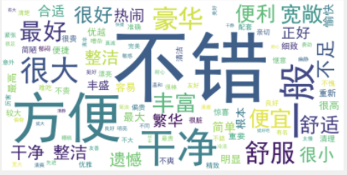 1.文本预处理 - 图11