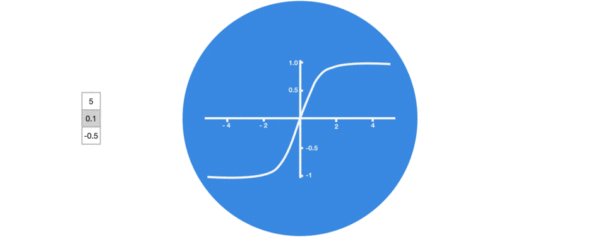 4.RNN - 图12