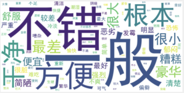 1.文本预处理 - 图12