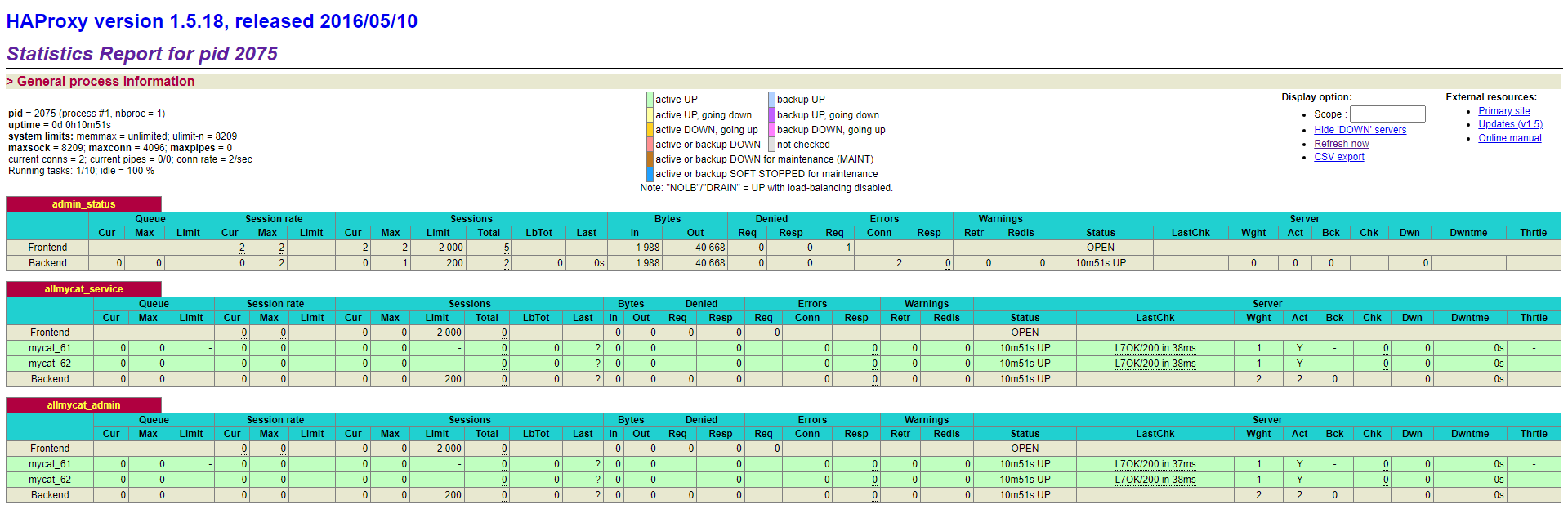 HAProxy高可用 - 图1