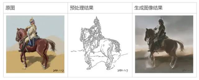 Stable Diffusion | 【入门】开源图像模型Stable Diffusion入门手册 - 图29