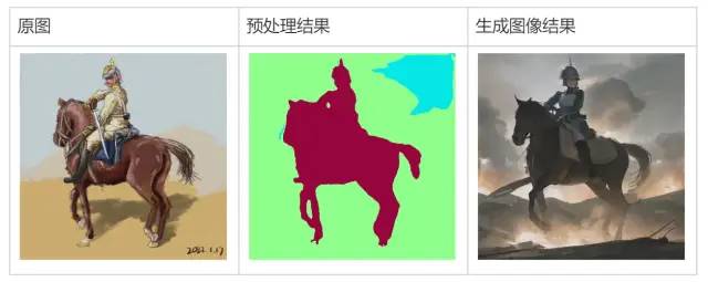 Stable Diffusion | 【入门】开源图像模型Stable Diffusion入门手册 - 图38