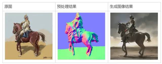Stable Diffusion | 【入门】开源图像模型Stable Diffusion入门手册 - 图33
