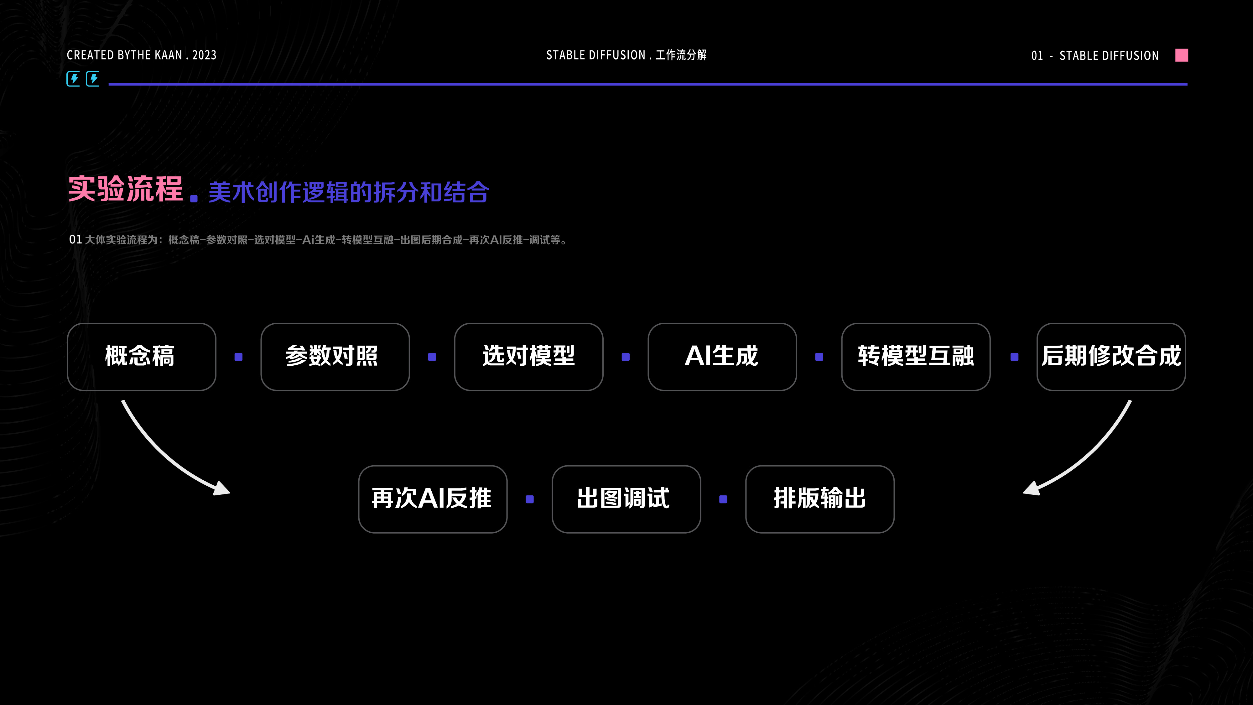 Stable Diffusion | 运用SD细化工具进行高效工作流 - 图33