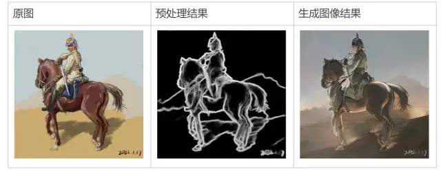 Stable Diffusion | 【入门】开源图像模型Stable Diffusion入门手册 - 图31