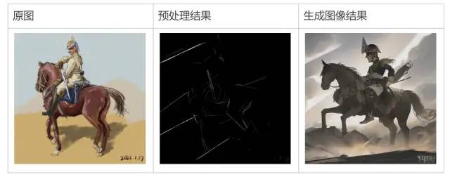 Stable Diffusion | 【入门】开源图像模型Stable Diffusion入门手册 - 图32