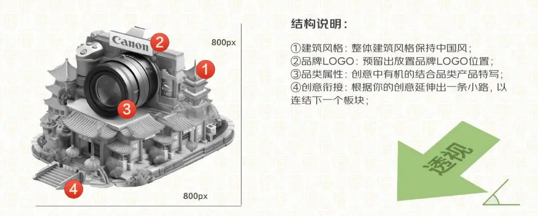 Isometric: 等距视角 - 图8