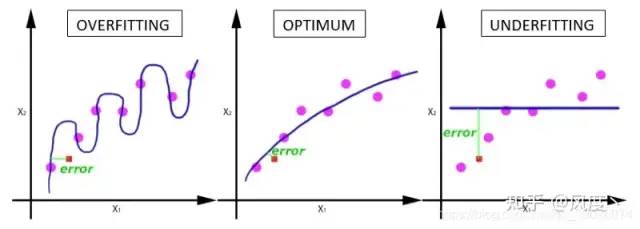 Stable Diffusion | 【入门】开源图像模型Stable Diffusion入门手册 - 图69