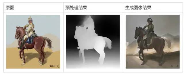 Stable Diffusion | 【入门】开源图像模型Stable Diffusion入门手册 - 图30