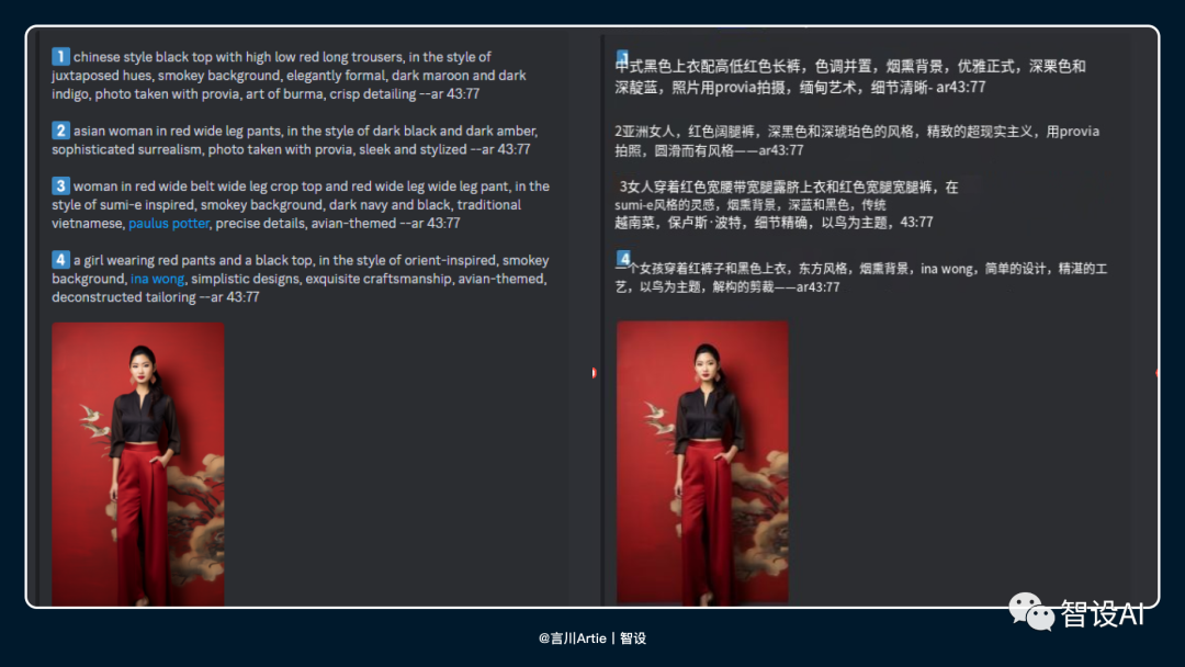 Midjourney | 深度解析丨Midjourney在多个设计场景中的探索与应用 - 图3