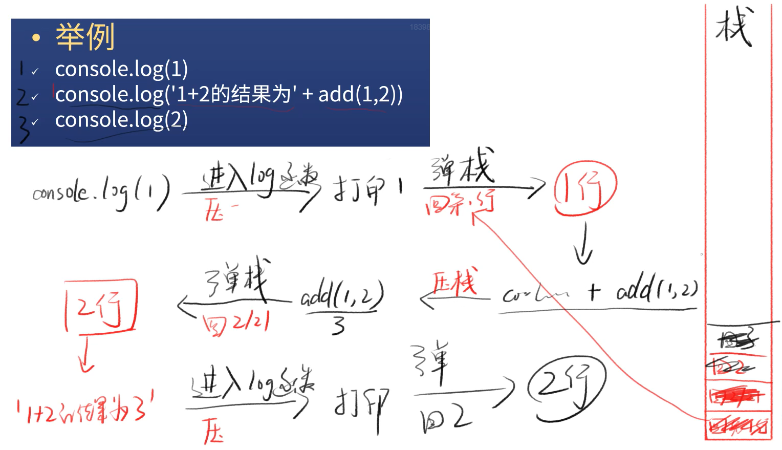 11 JS函数 - 图1