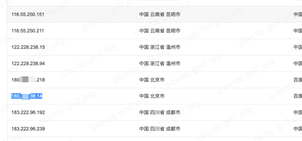 DNS和域名,CDN - 图29