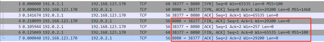 TCP三次握手，四次挥手 - 图3
