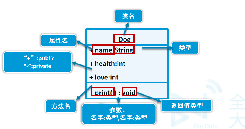 类图.png