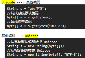 Java基础 - 图14