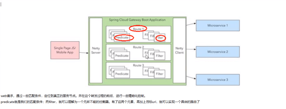 Spring Cloud - 图45