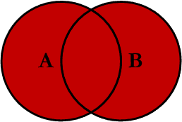 【62期】解释一下MySQL中内连接，外连接等的区别（MySQL面试第五弹） - 图5