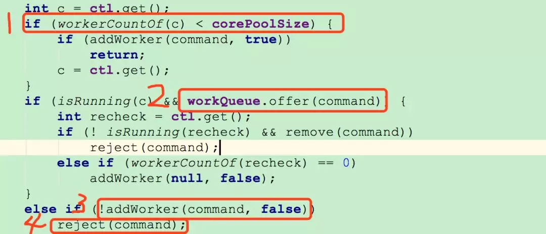 【40期】说一下线程池内部工作原理 - 图3
