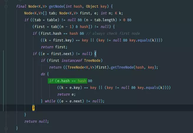 【141期】面试必会之HashMap源码分析 - 图3