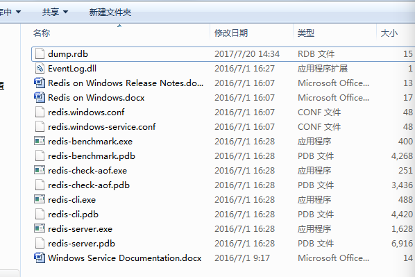 redis安装 - 图2