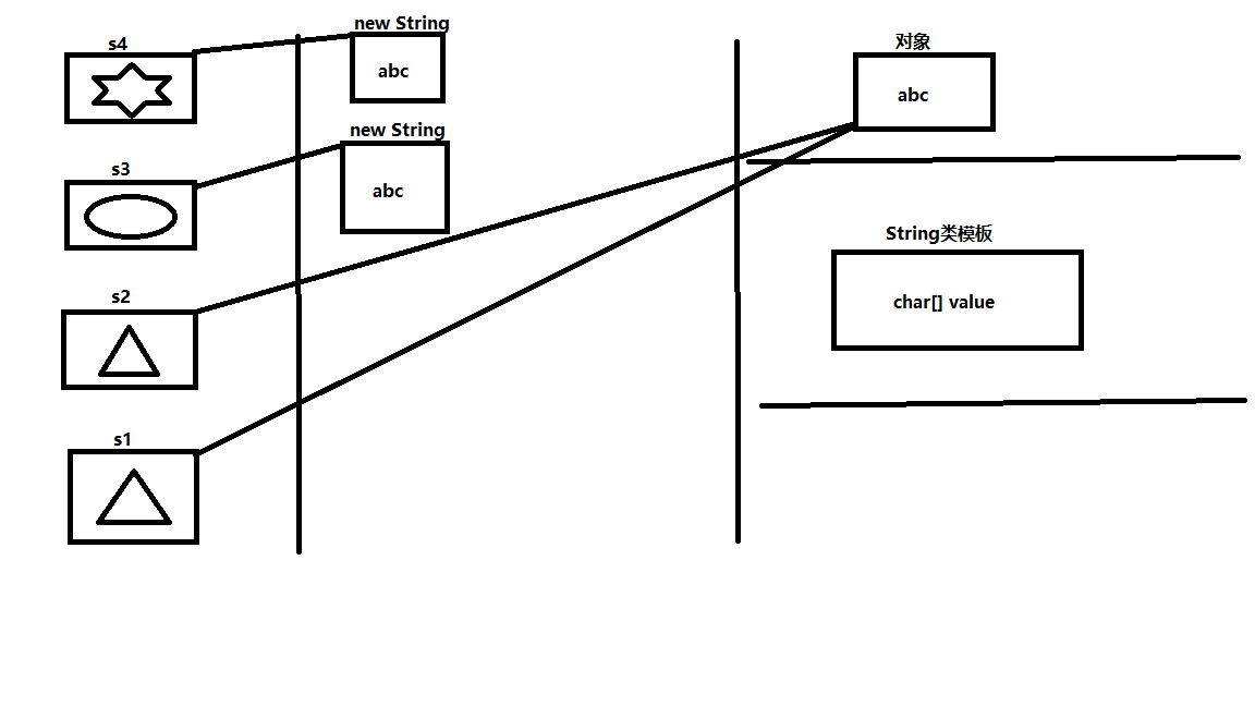 String.png