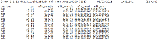 排错磁盘故障 - 图5