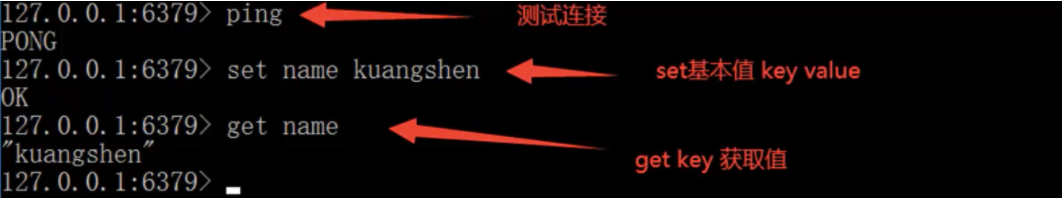 狂神说Redis笔记（CSDN整理版） - 图8