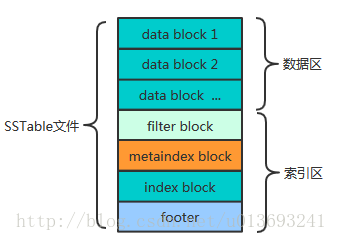 Hadoop hive - 图8