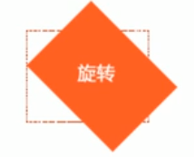 2D转换 - 图3