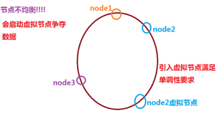 4--SpringBoot基础重难点 - 图15