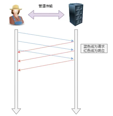 image-20220321165619801.png