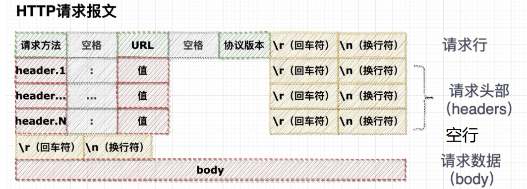 image-20220321123140877.png