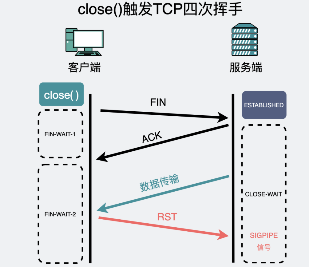 image-20220326105824205.png