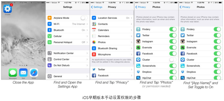 APP授权设计：如何让用户不反感并同意授权 - 图7