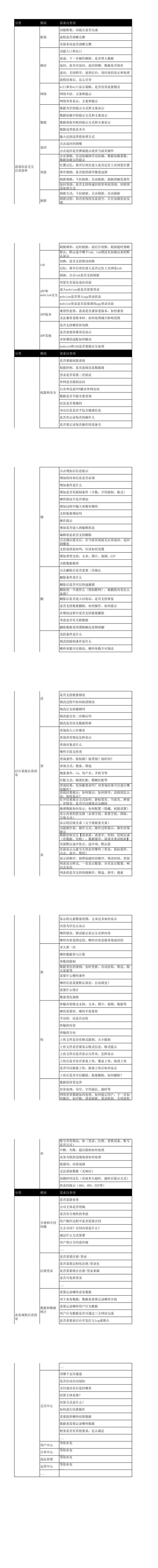 交互走查2。0 - 图1