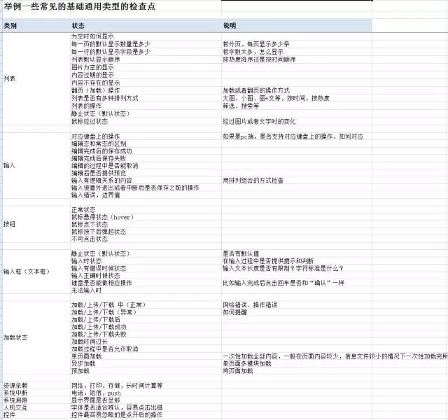 快速搞定设计中的分支流程和异常情况 - 图15