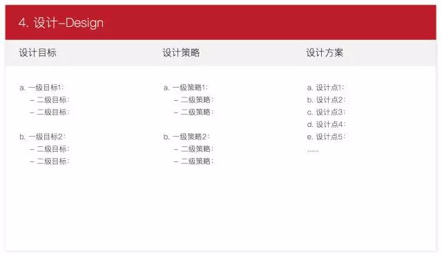 让你的设计变得有体系，我做了一个工具，附下载 | 设计方法03 - 图6