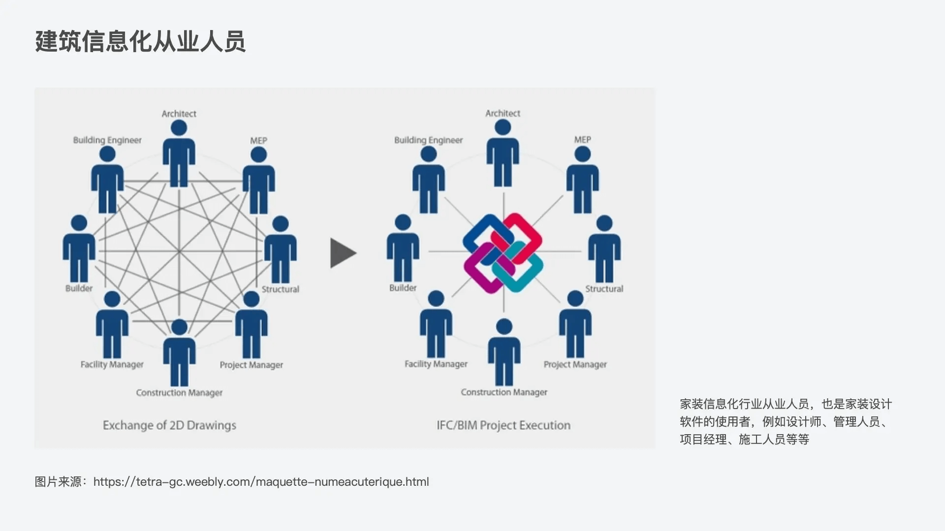 体验度量丨四象模型 - 图4