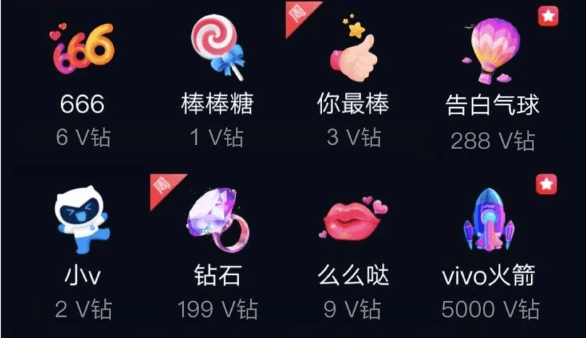 设计策略丨心理账户模型 - 图5