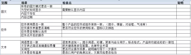 快速搞定设计中的分支流程和异常情况 - 图13