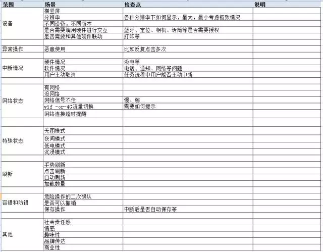 快速搞定设计中的分支流程和异常情况 - 图14