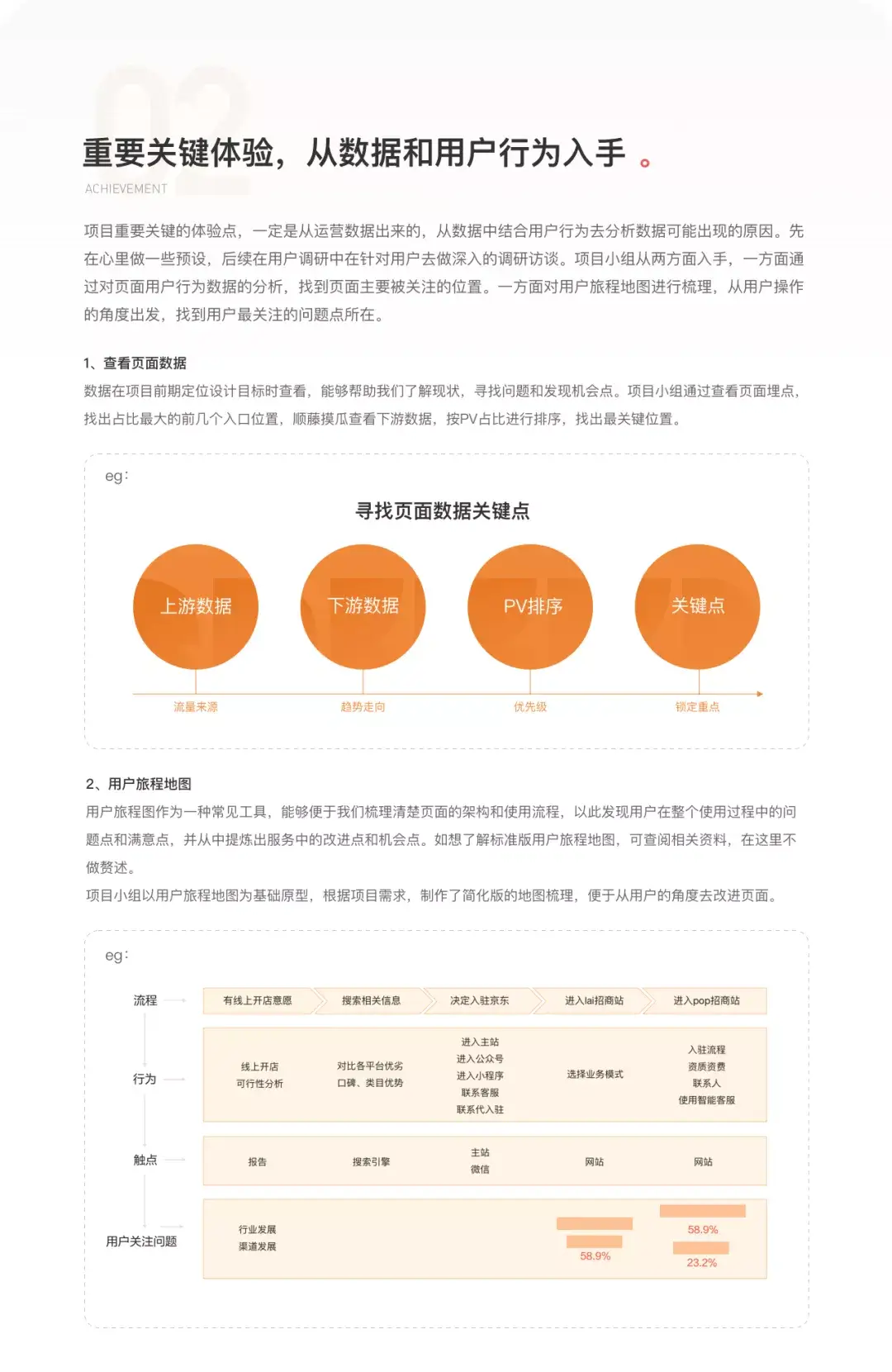 以服务设计视角 初探驱动B端业务实践 - 图3