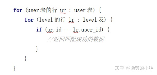 Mysql join原理 - 图1