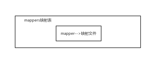 mappers.png