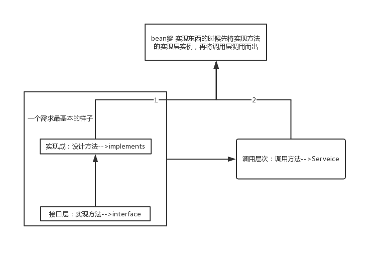 细枝末节.png