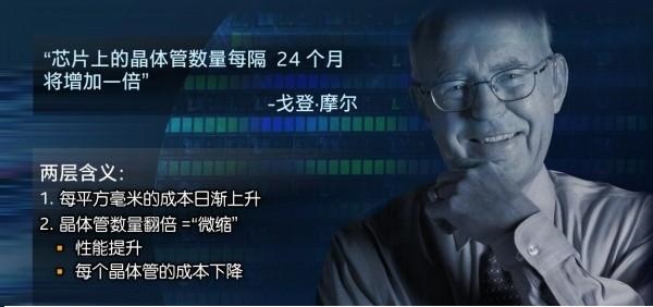 摩尔定律.jpg