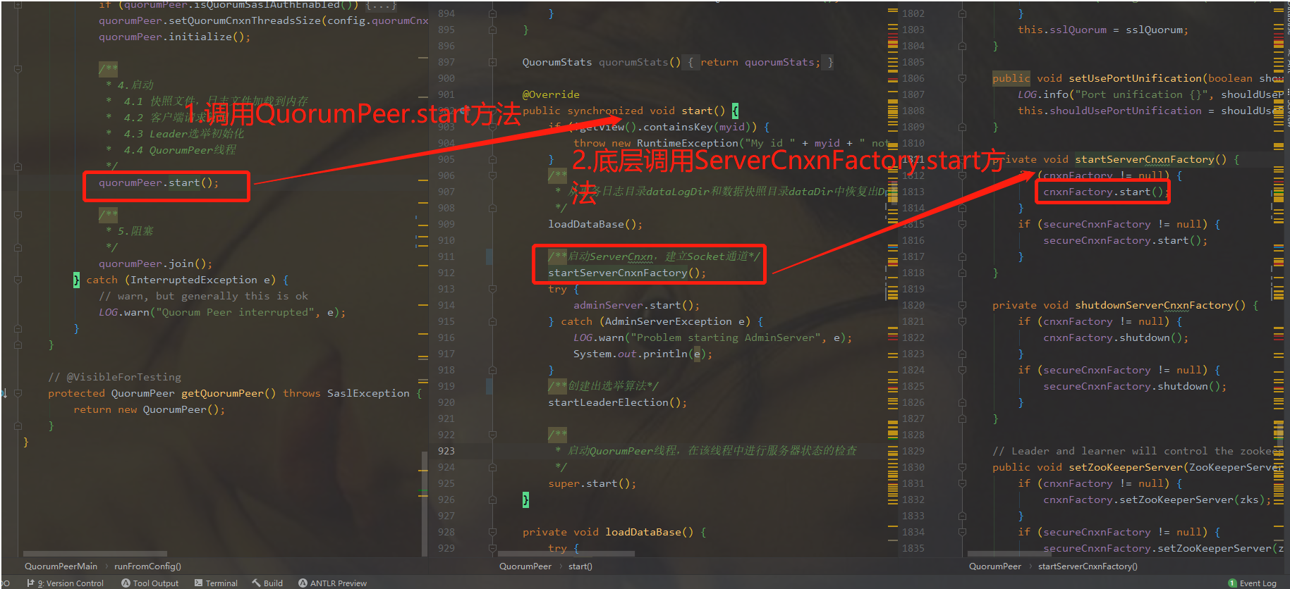 四-Zookeeper - 图25