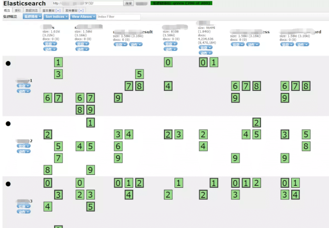 五-ElasticSearch - 图3