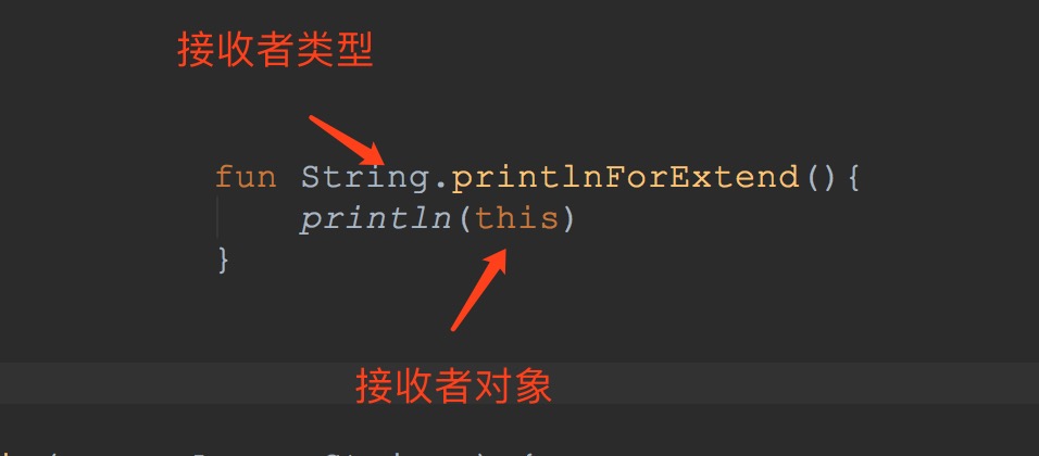 Kotlin扩展函数 - 图1