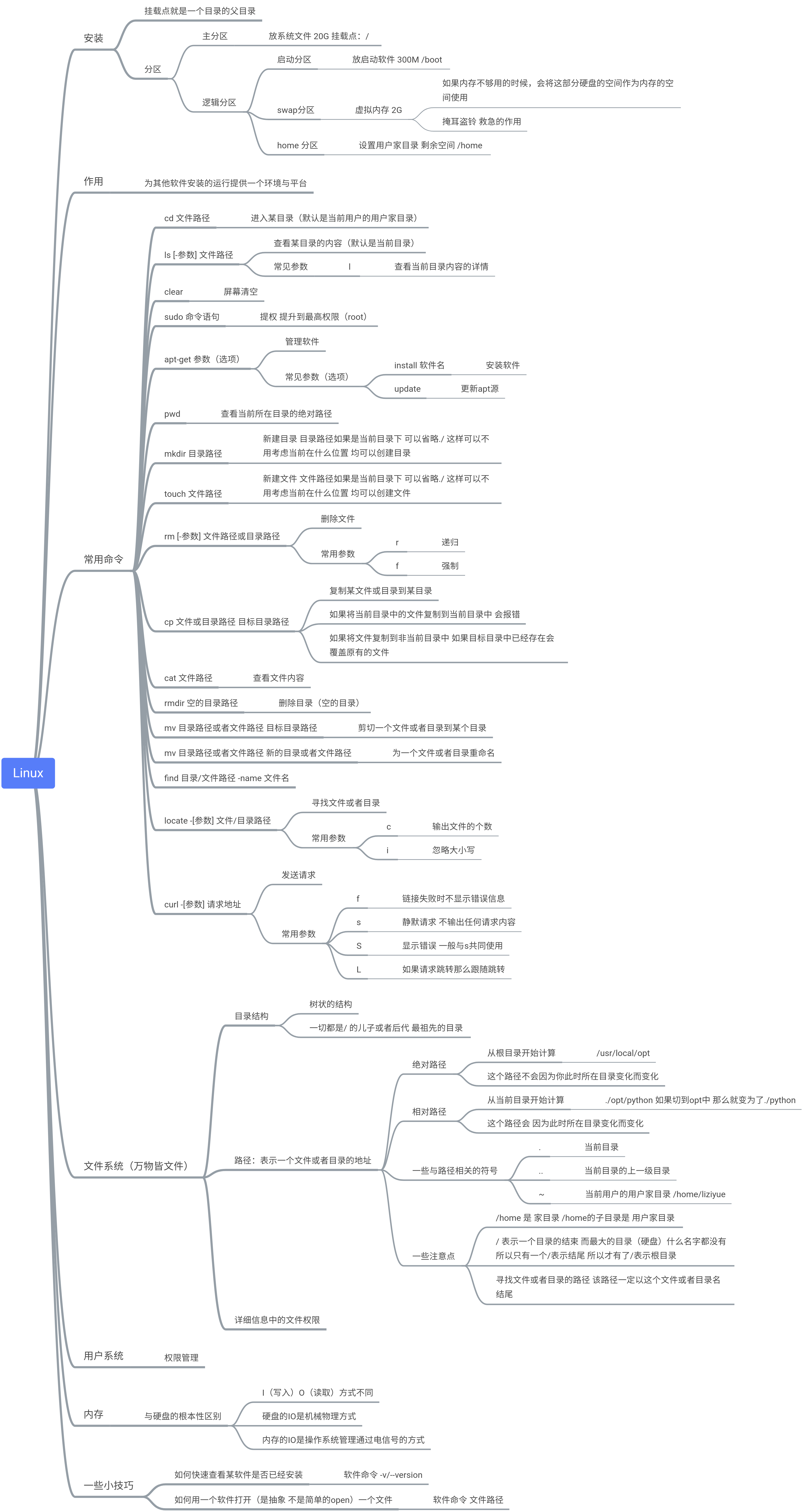 Linux - 图1